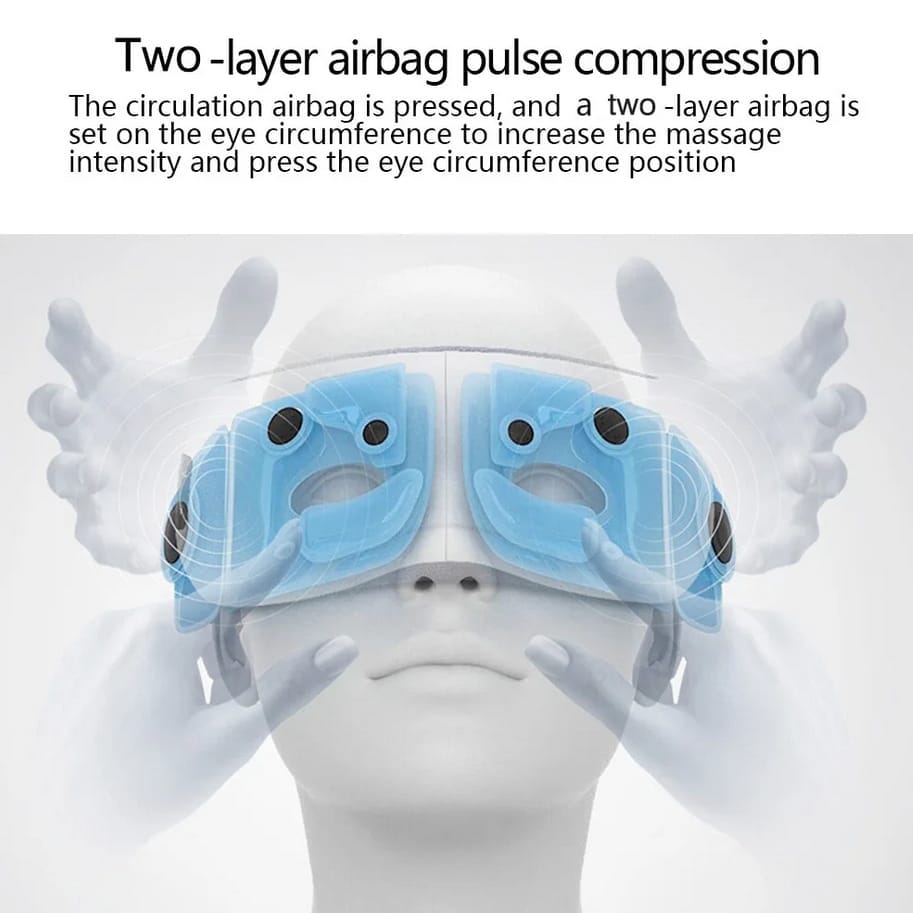 BENBO Eye Massager Foldable Eye Mask with two-layer airbag pulse compression, displayed on a mannequin head, featuring an overlay of hands adjusting the mask.